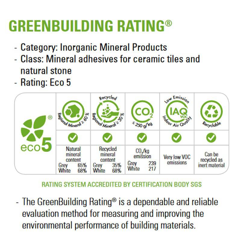 Kerakoll Biofix ® Zero Buy Colour Grout Australia Sydney Stone and Tile Projects